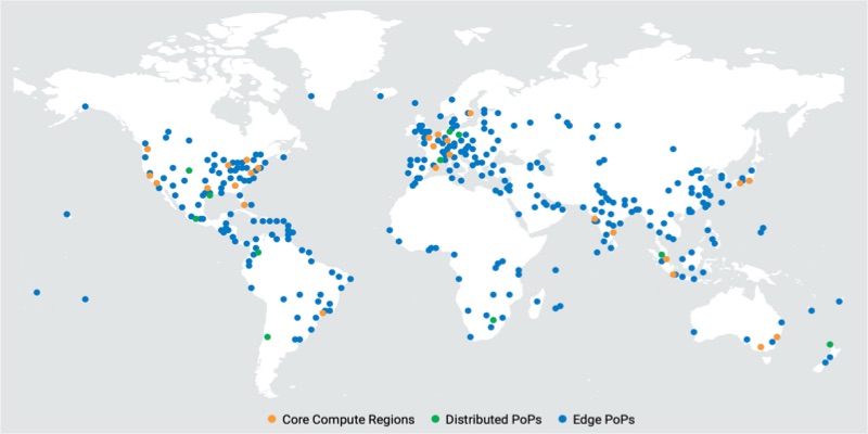 Akamai CDN Network