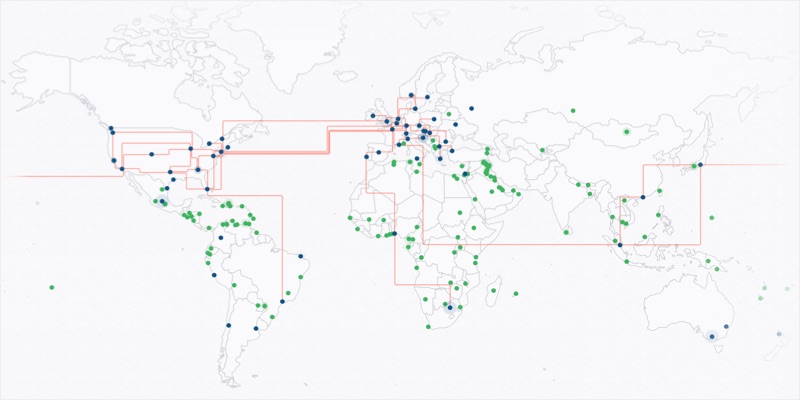 CDN77 Network