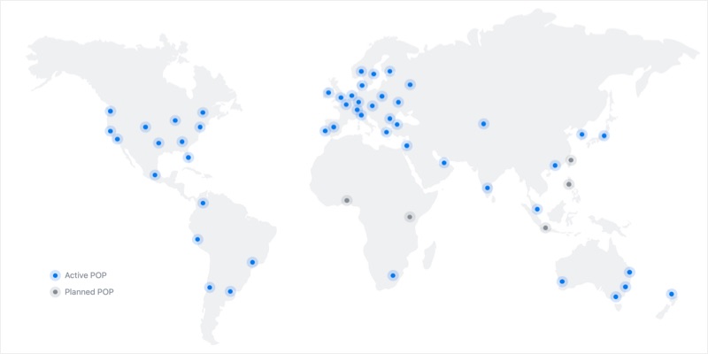 KeyCDN Network