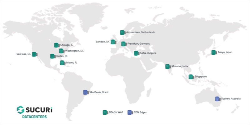 Sucuri Datacenters