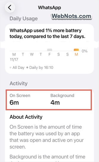 Find Background Battery Usage of App