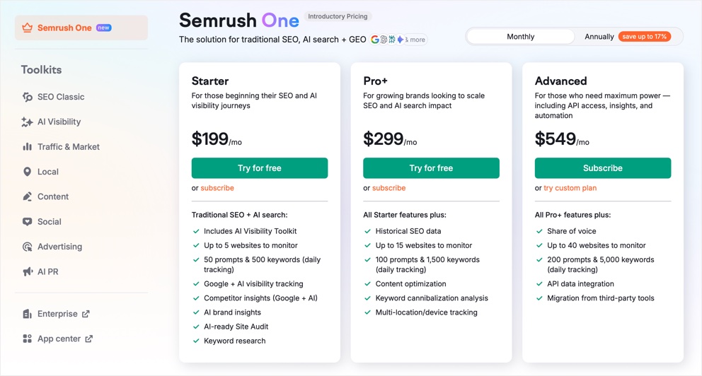 Semrush One Pricing Plans