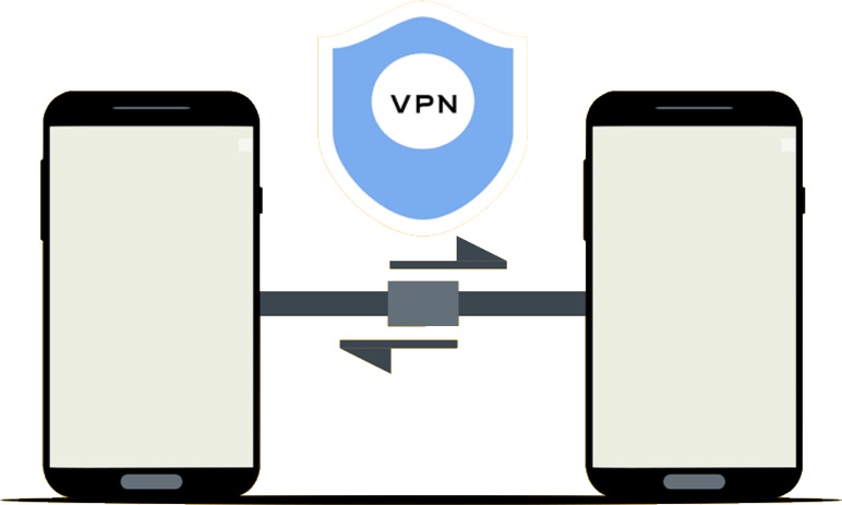 Use VPN