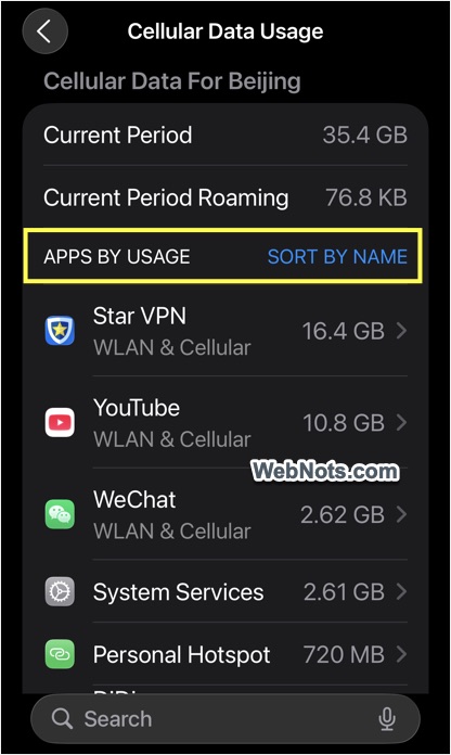 View All Apps Usage