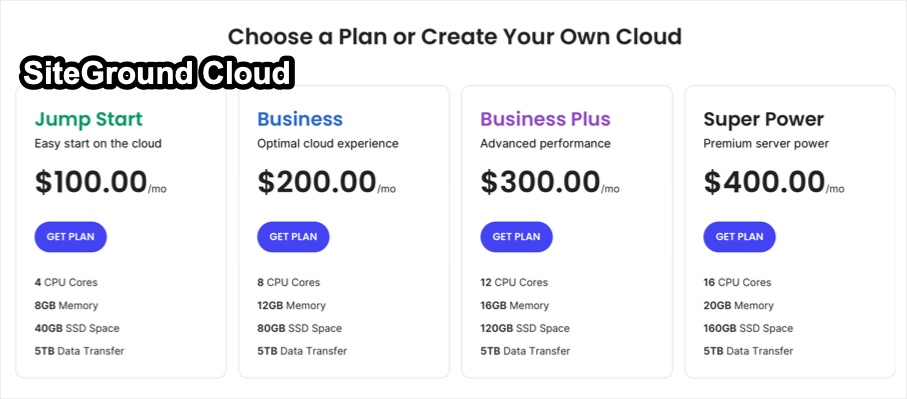 SiteGround Cloud Hosting Plans