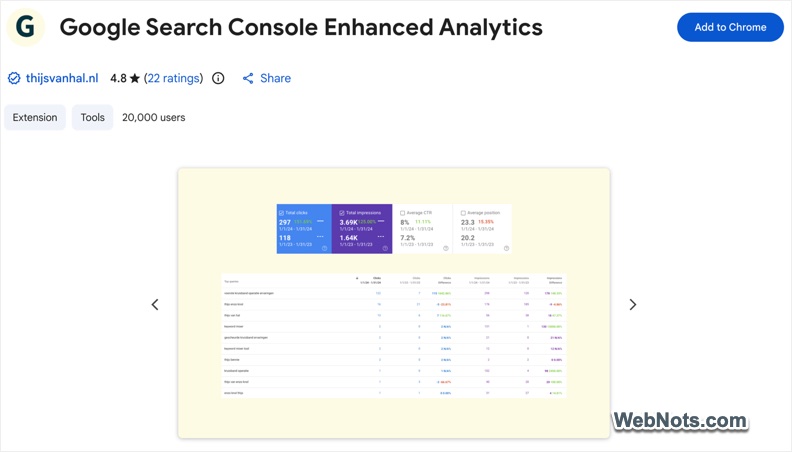 Google Search Console Enhanced Analytics