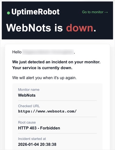 UptimeRobot Site Down Notification