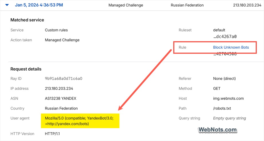 Yandebot Blocked by Rule