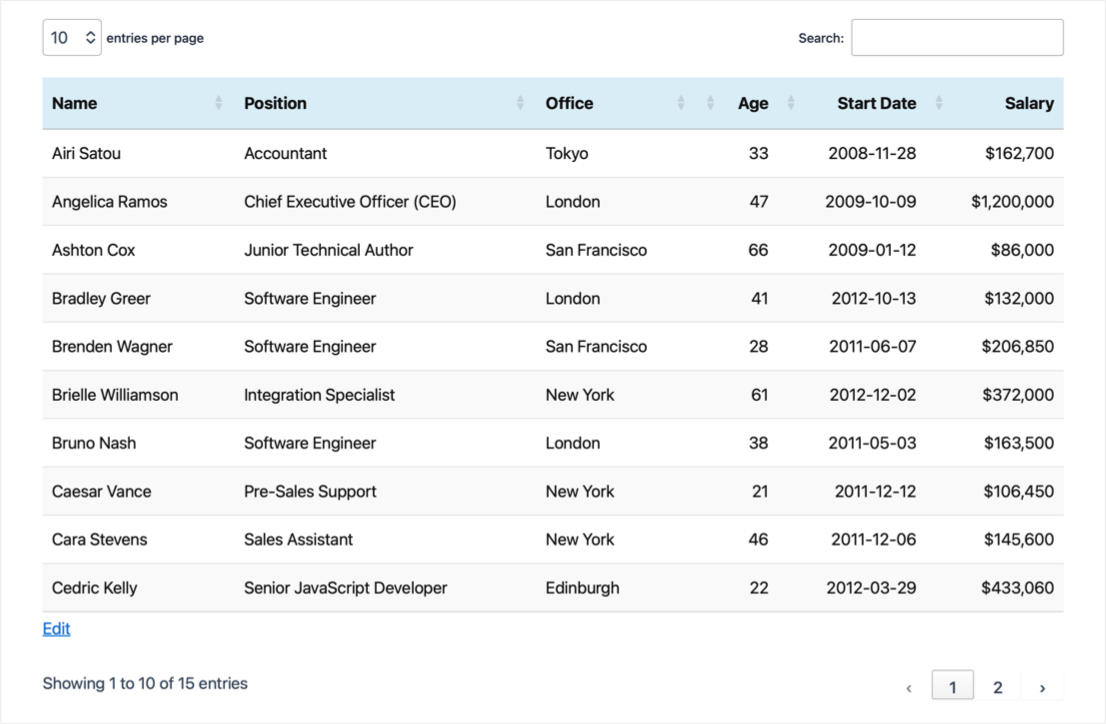 Manual Data Table with Advanced Features