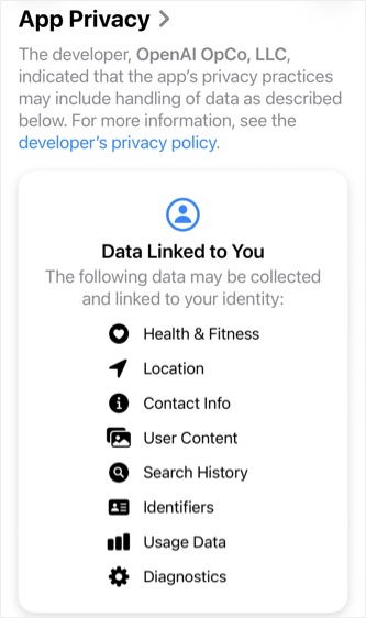 ChatGPT App Privacy