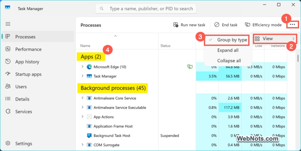 View Processes in Groups