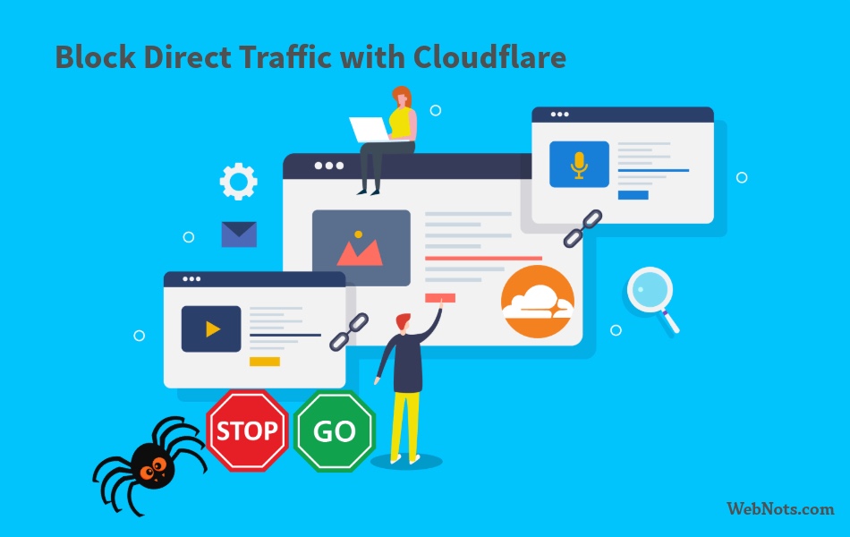 Block Direct Web Traffic Using Cloudflare