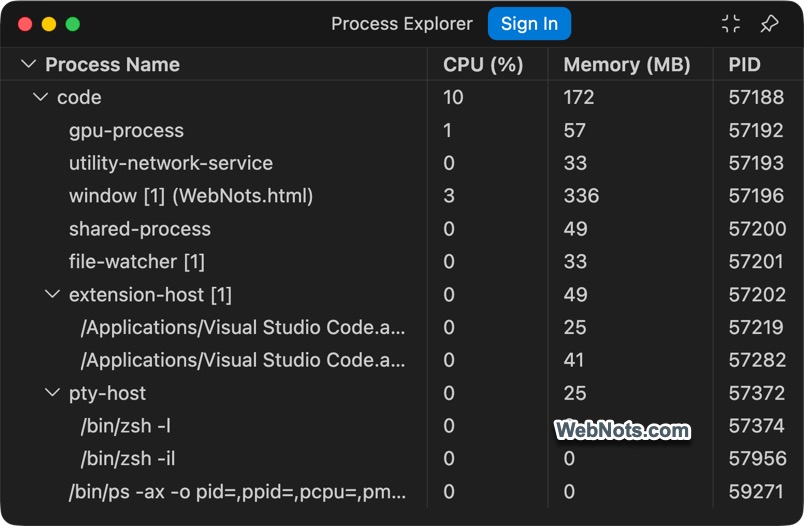 Developer: Open Process Explorer