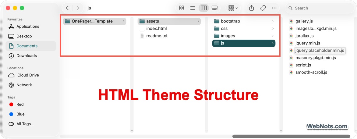 HTML Theme Structure