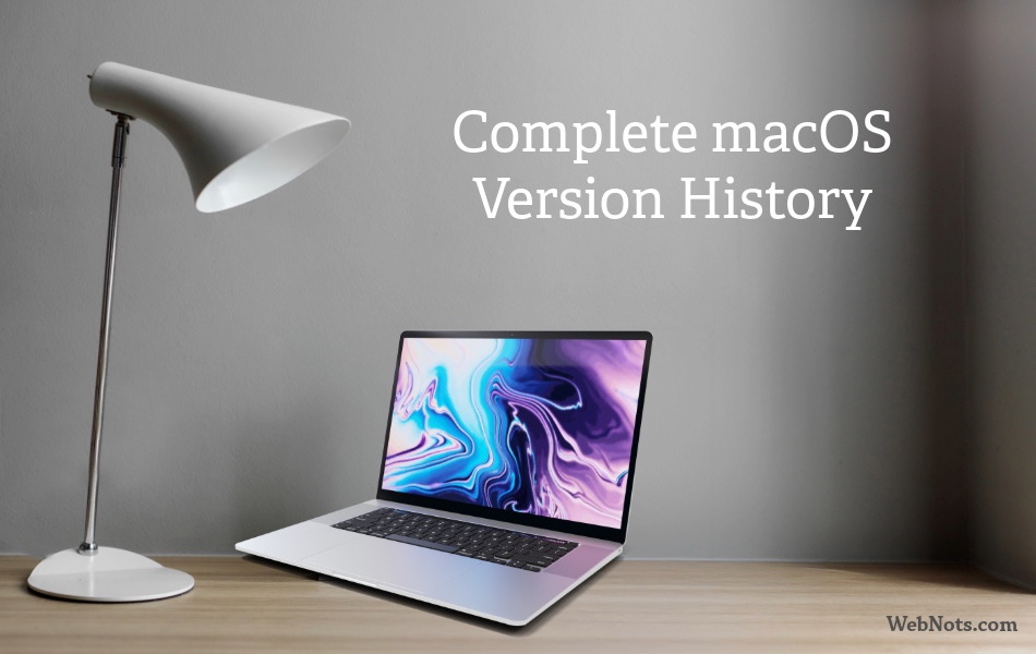 Complete macOS Version History