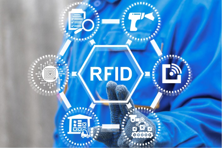 RFID Tracking Signals