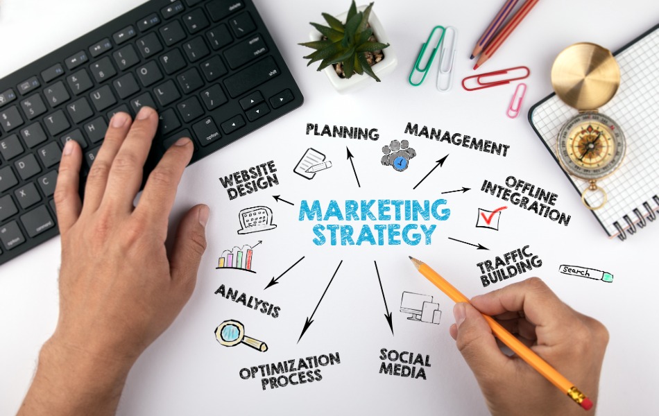 The Marketing Sequence for Small Businesses