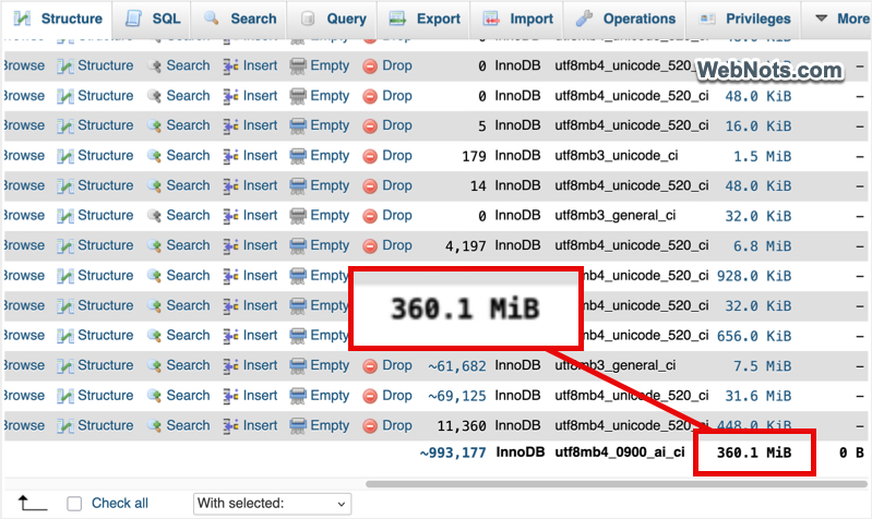 Check DB Size in phpMyAdmin