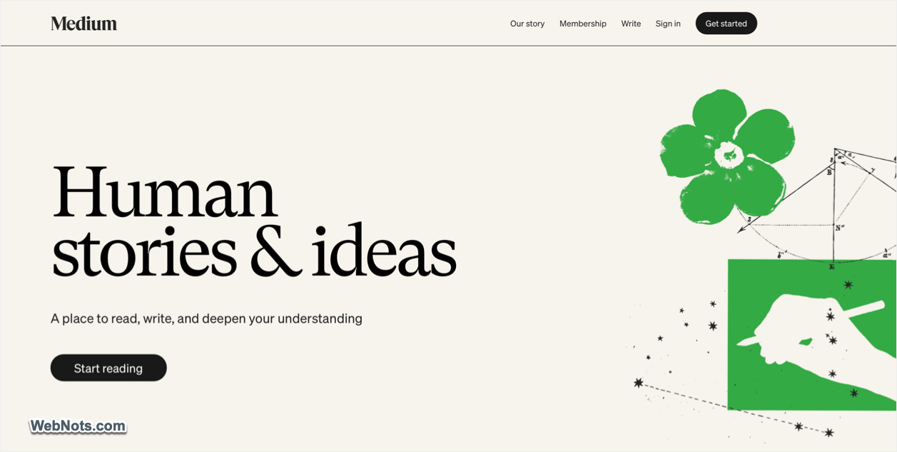 Medium Blogging Platform